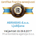 Certifikat finančne zanesljivosti