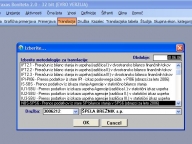 Using customized transformation tables, Abraxas Rating can automatically transform between different financial statements.