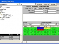 Capacity and booking overview.