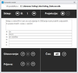 glasovanje na seji občinskega sveta